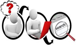 تحقیقات کاربردی