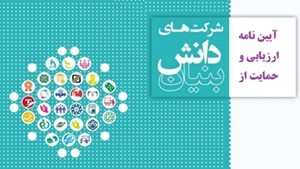 کسب و کار دانش بنیان