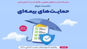 کسب و کار دانش بنیان