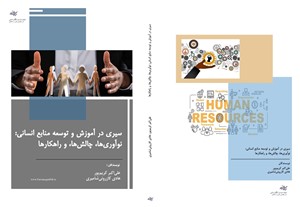 مدیریت منابع انسانی