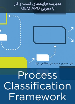 مدیریت فرایند